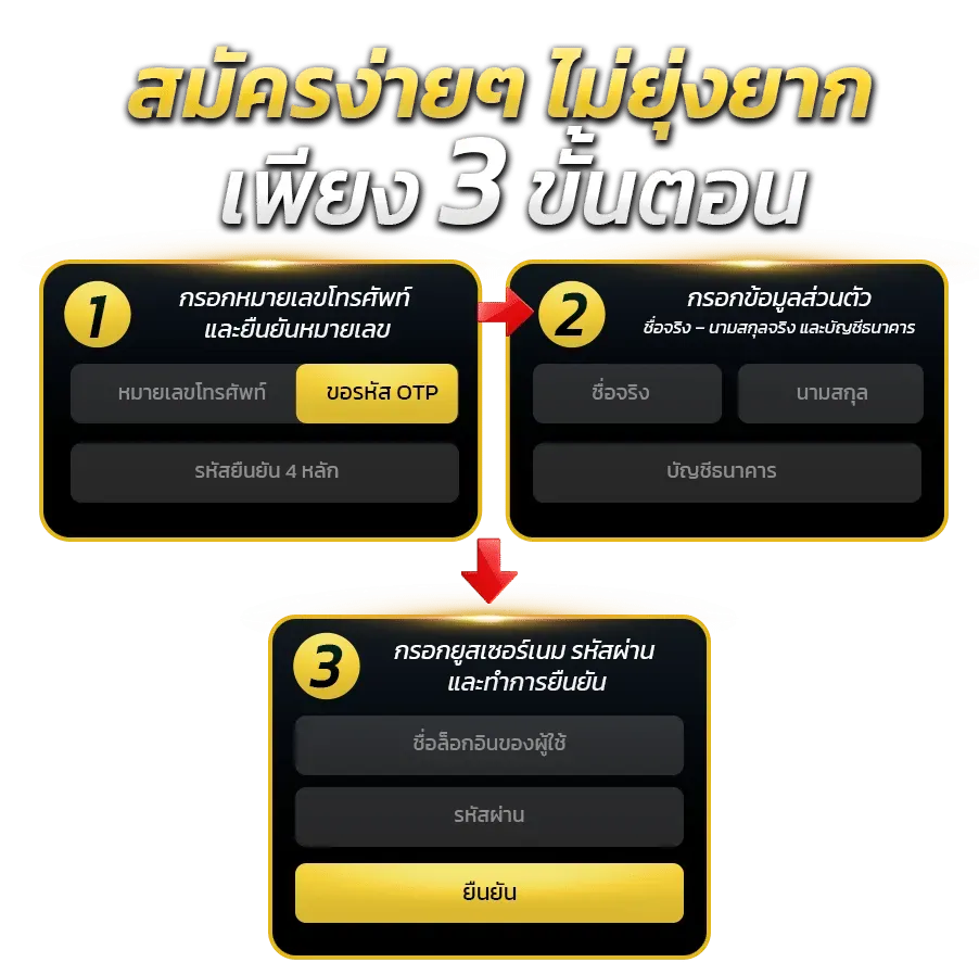 nova88 สล็อต